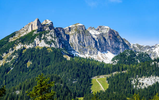 istock landscape at the achensee lake in austria 1280353695