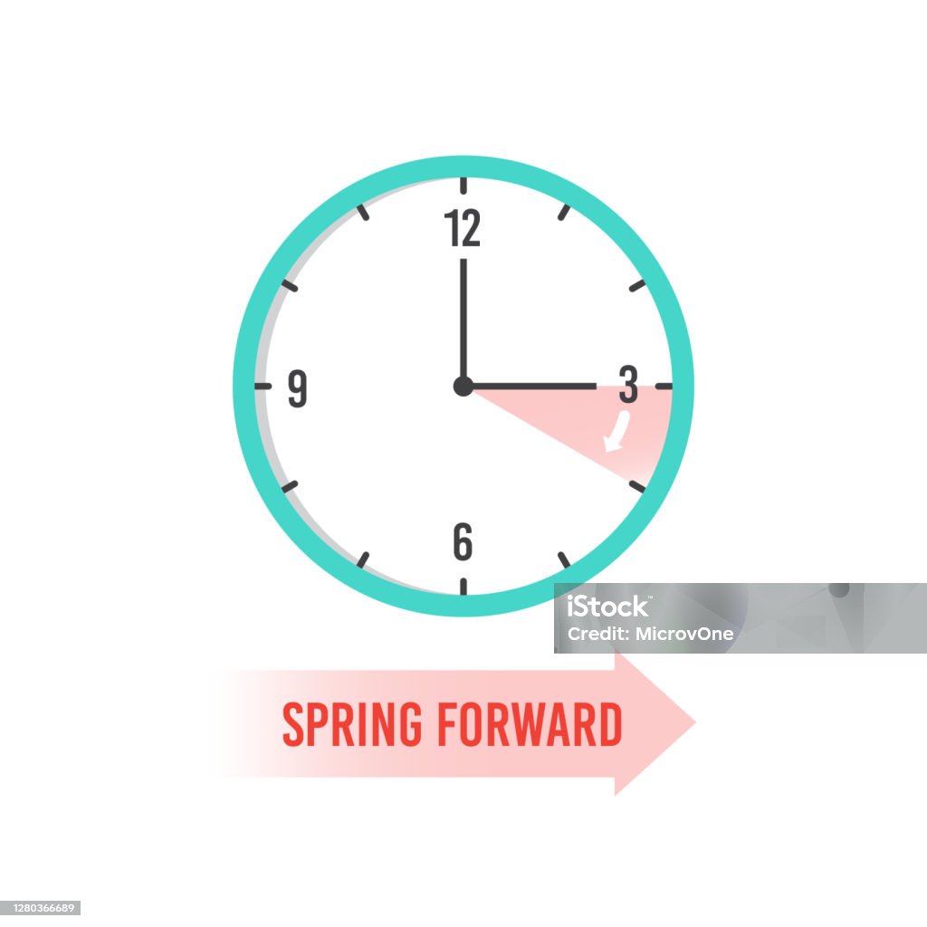 Spring Forward Picture Spring Forward Clock Showing Daylight Saving Time Summer Time Vector ...