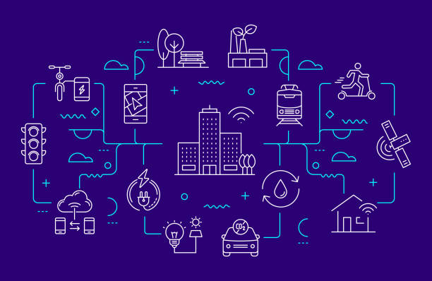ilustrații de stoc cu smart city legate de web banner line stil. ilustrație vectorială modernă de design liniar - internetul obiectelor