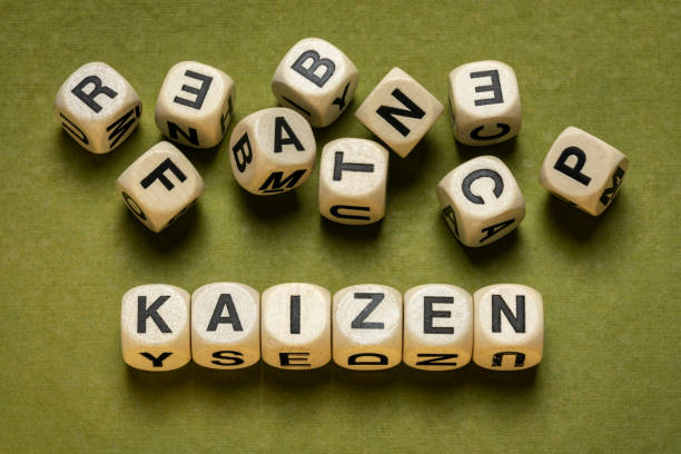 istock kaizen word, Japanese continuous improvement and a change 1280399709