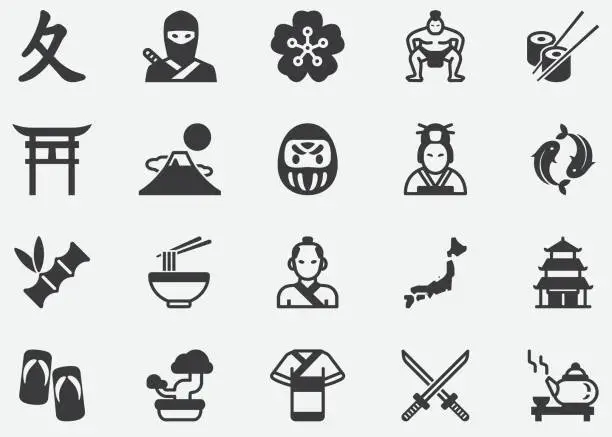 Vector illustration of Ancient Japan ,Japanese ,Culture,Pixel Perfect Icons