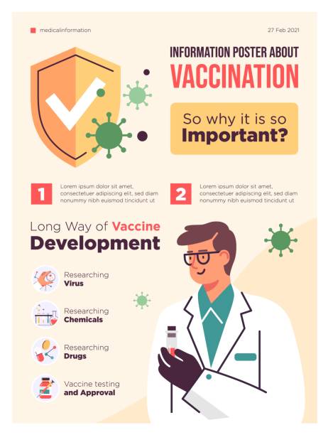 infografiki z koncepcją szczepień. zdrowia i medycznej ilustracji wektora. - medium shot stock illustrations