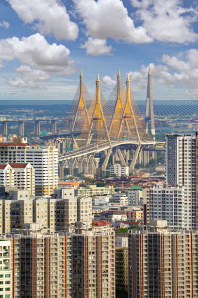 Aerial view of Bhumibol Bridge and Chao Phraya River in structure of suspension architecture concept, Urban city, Bangkok. Downtown area at sunset, Thailand. Aerial view of Bhumibol Bridge and Chao Phraya River in structure of suspension architecture concept, Urban city, Bangkok. Downtown area at sunset, Thailand. thailand king stock pictures, royalty-free photos & images