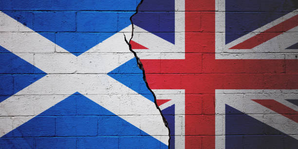 Scotland vs the United Kingdom