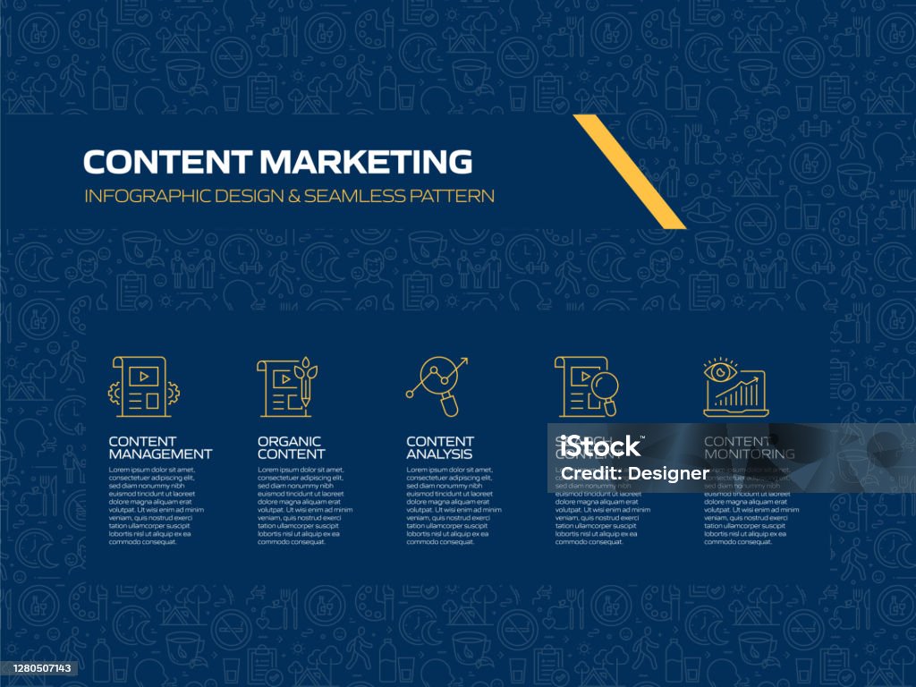Content Marketing Related Process Infographic Template Process Timeline ...