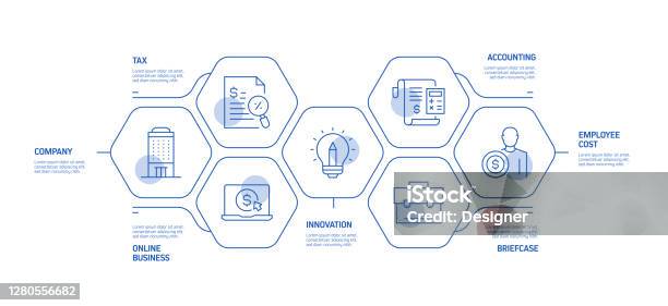 Process Related Information Business Related Process Infographic Template Process Timeline Chart ...