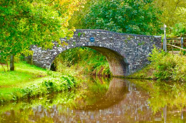 istock Canal in the United Kingdom 1280566063