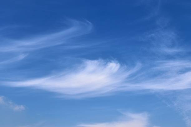 istock Stunning cirrus cloud formation panorama in a deep blue sky 1280638704