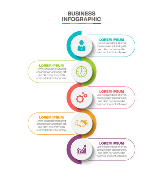 illustrazioni stock, clip art, cartoni animati e icone di tendenza di visualizzazione dei dati aziendali. icone infografiche della sequenza temporale progettate per il modello di sfondo astratto - composizione verticale