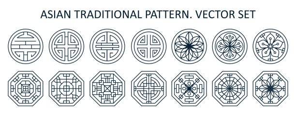 illustrations, cliparts, dessins animés et icônes de asiatique divers motifs géométriques traditionnels. ensemble vectoriel - celtic culture frame circle tied knot