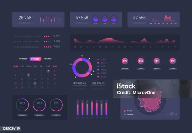 Visual Data Graphics Control Admin Panel With Charts Column Diagrams ...