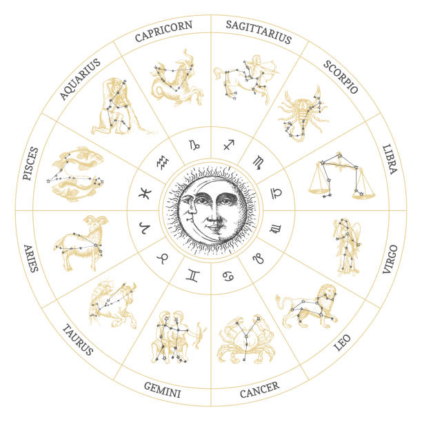Hand drawn Zodiac constellations with astrological symbols in astronomical cycle. Vector circle of horoscope signs with Sun and Crescent, illustration in engraving style. Hand drawn Zodiac constellations with astrological symbols in astronomical cycle. Vector circle of horoscope signs with Sun and Crescent, illustration in engraving style. astrology sign illustrations stock illustrations