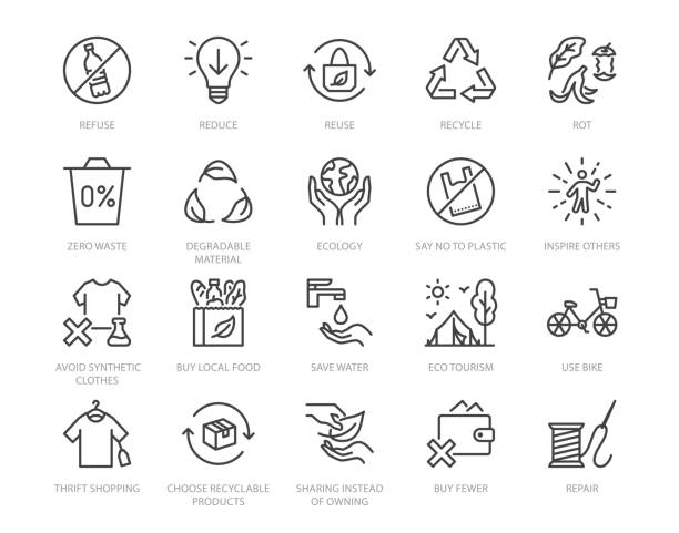 Zero waste lifestyle flat line icons set. Refuse, reduce, reuse, recycle, leaves circle, save water, planet, eco tourism vector illustration. Outline signs of ecology. Pixel perfect. Editable Stroke Zero waste lifestyle flat line icons set. Refuse, reduce, reuse, recycle, leaves circle, save water, planet, eco tourism vector illustration. Outline signs of ecology. Pixel perfect. Editable Stroke. recycled material stock illustrations