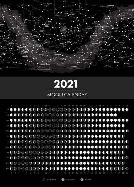 2021 moon phases calendar and equatorial star map vector 2021 moon phases calendar and black equatorial star map vector monday night stock illustrations