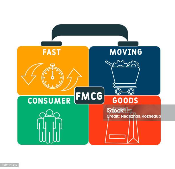 Fmcg Fast Moving Consumer Goods Acronym Business Concept Background Stock  Illustration - Download Image Now - iStock