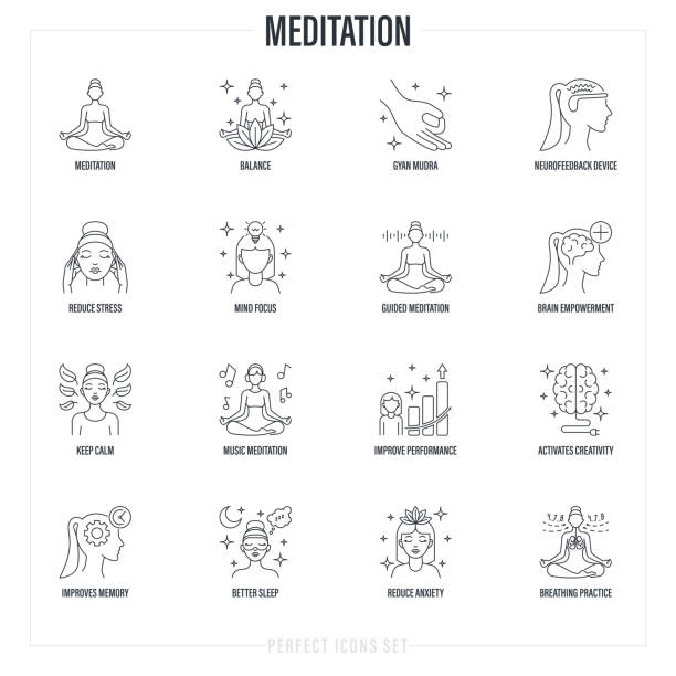 illustrations, cliparts, dessins animés et icônes de ensemble de méditation: fille en lotus pose, dispositif neurofeedback, mudra gyan, équilibre, réduire le stress, la pratique de la respiration, la concentration de l’esprit, la concentration, un meilleur sommeil, la mémoire. icônes de ligne mince. i - lotus position audio