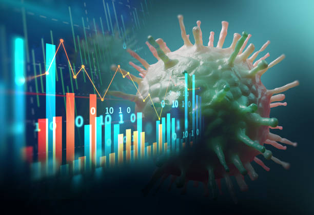 istock Down trend financial graph on nCov corona virus microscope image ,3d illustration 1281277099