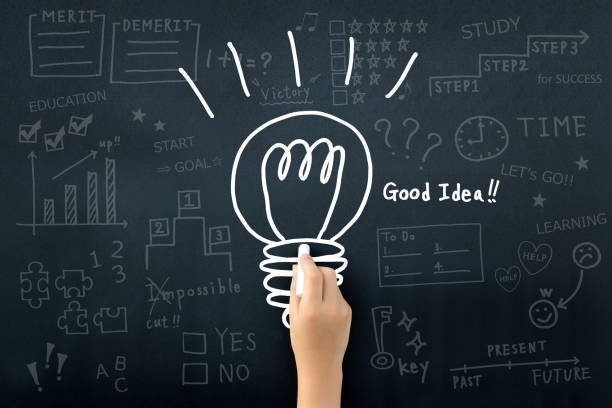 Child's hand drawing light bulb and good idea words on blackboard