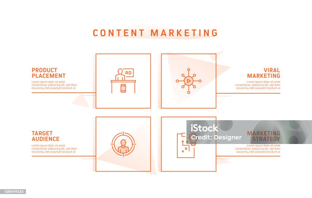 Content Marketing Related Process Infographic Template Process Timeline ...