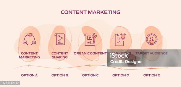 Content Marketing Related Process Infographic Template Process Timeline ...