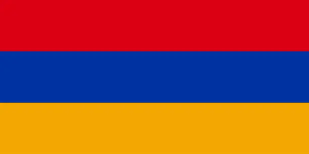 Vector illustration of Flag of Republic of Armenia