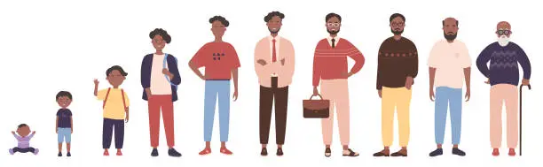 Vector illustration of African american black man different ages. Human life stages, childhood, youth, adulthood, enility