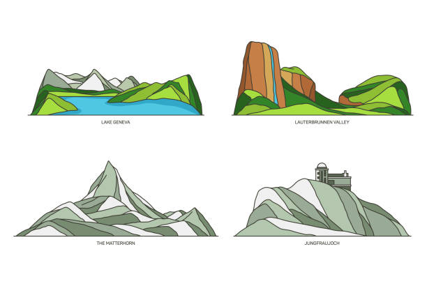 illustrations, cliparts, dessins animés et icônes de suisse monuments ou paysage et ensemble de voyage - jungfraujoch
