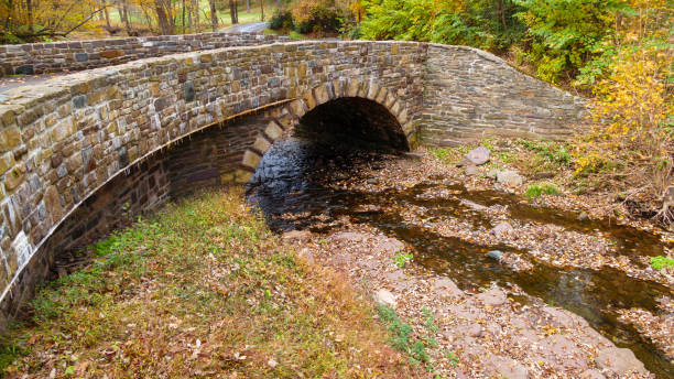 istock Horseshoe Bend Bridge 1281511860