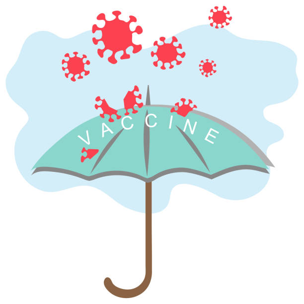 istock Coronavirus falls onto the umbrella and destroyed. COVID-19 virus vaccine. Prevention, immunization.Protection of vaccination. 1281567196