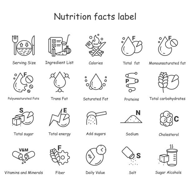 illustrazioni stock, clip art, cartoni animati e icone di tendenza di i fatti nutrizionali allineano le icone impostate. integratori alimentari. illustrazioni vettoriali modificabili - food supplement immagine