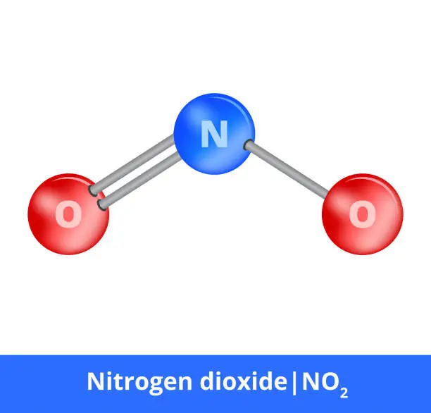 Vector illustration of Vector ball-and-stick model of chemical substance. Icon of nitrogen dioxide molecule NO2 consisting of nitrogen and oxygen. Structural formula with double and one single bond isolated on white.