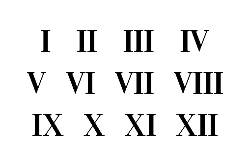 Roman numerals icon set simple design