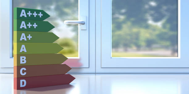 Energy efficiency chart on a closed aluminum profile frame sill. 3D illustration