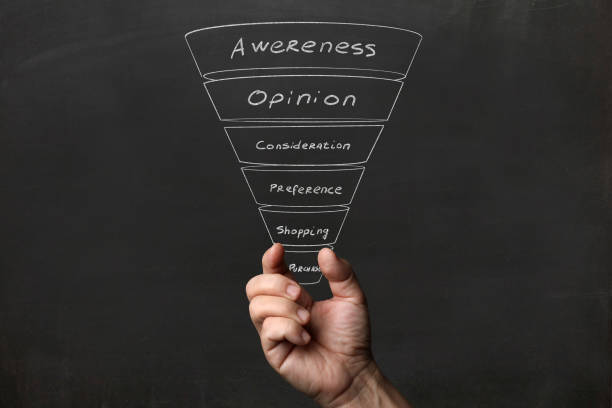 istock Marketing business plan strategy sales funnel 1281667911