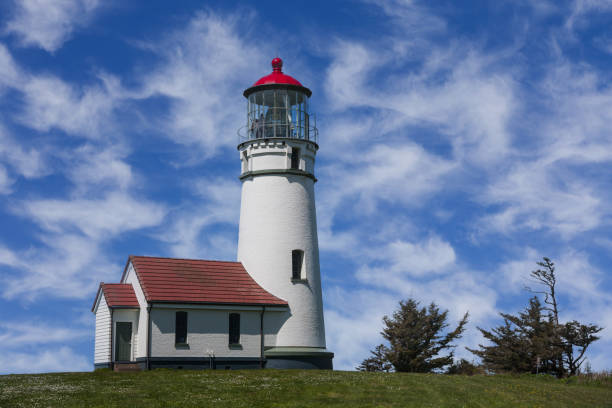 istock Lighthouses of the US Pacific Coast. Cape Blanco Lighthouse 1281700235