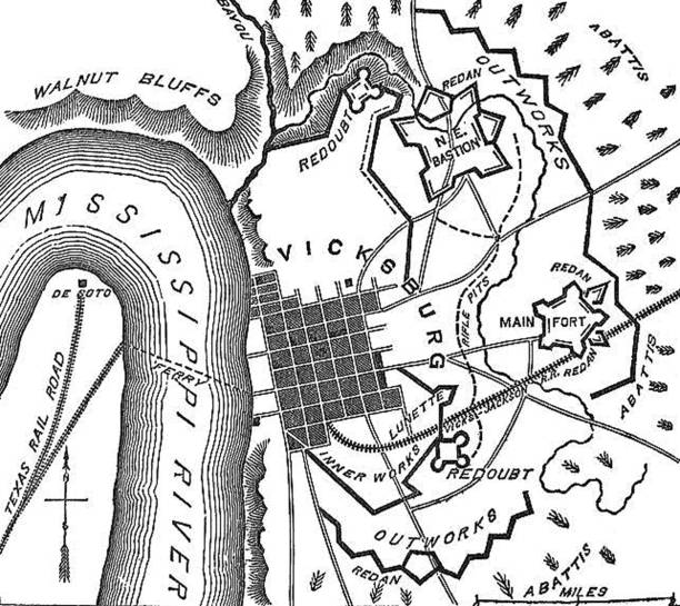 Antique illustration - Civil War - Map of Vicksburg Antique illustration vicksburg stock illustrations