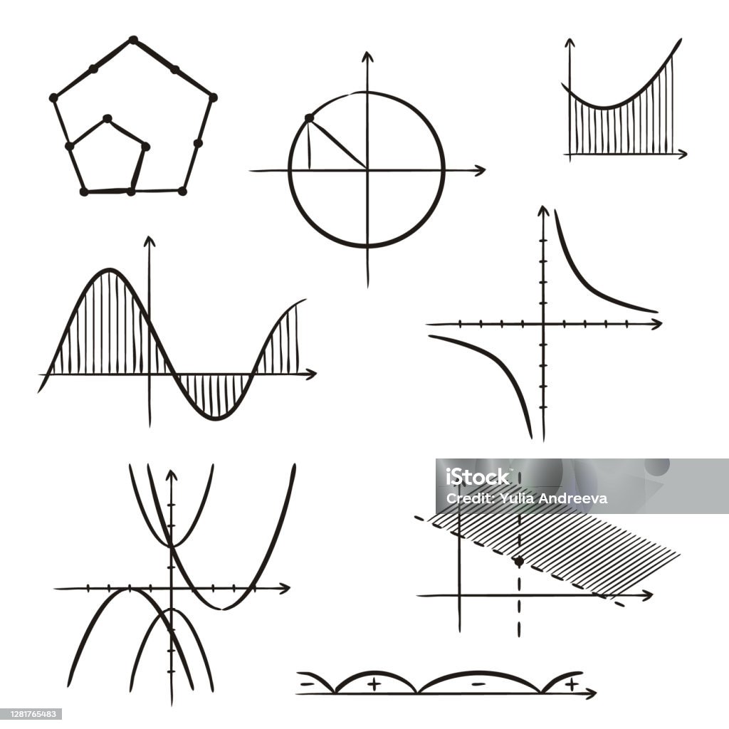 Hand Drawn Algebraic Graphs Of Mathematical Functions Stock ...