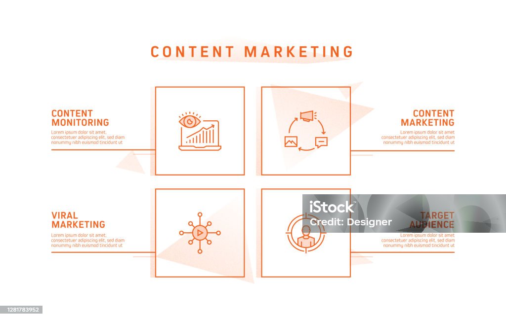 Content Marketing Related Process Infographic Template Process Timeline ...