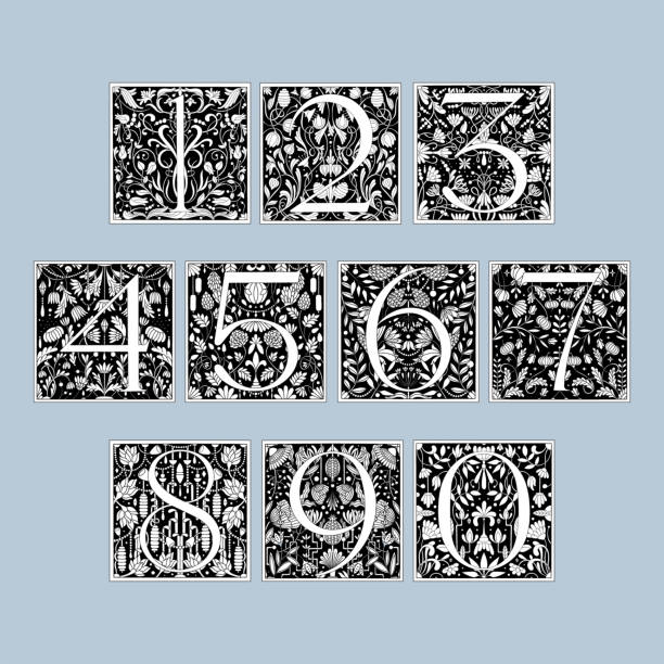 istock Vintage retro illustration set of arabic numbers alphabet in modern style, flowers, branches and leaves. Art Nouveau and art Deco style. Symmetrical backgrounds in monochrome black and white colors 1281808537