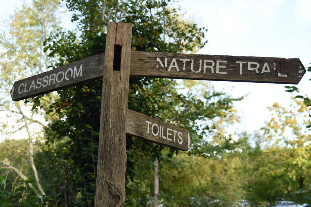 istock Sign post at a nature reserve 1281945063