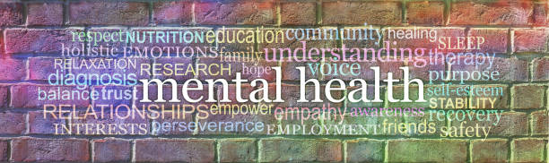 istock Mental Health Awareness Campaign Brick wall Graffiti Banner 1282110961