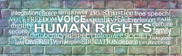 Words associated with Human Rights Brick Wall Word Cloud