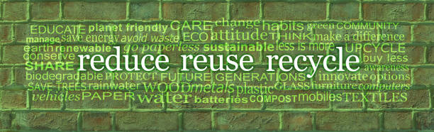 istock Reduce Reuse Recycle Green Brick Wall Word Cloud 1282111878