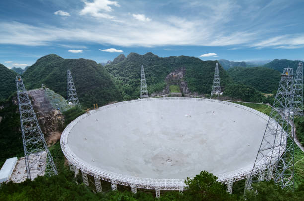 Five-hundred-meter Aperture Spherical Radio Telescope