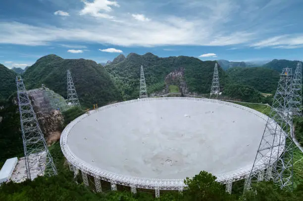 China's Five-hundred-meter Aperture Spherical Radio Telescope (FAST), the world's largest single-dish radio telescope
