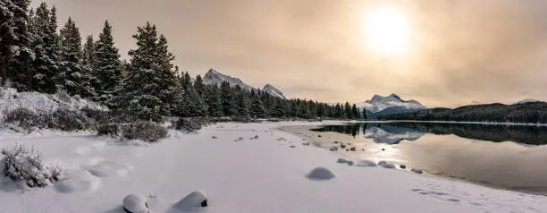 Photo of Jasper National Park in Canada