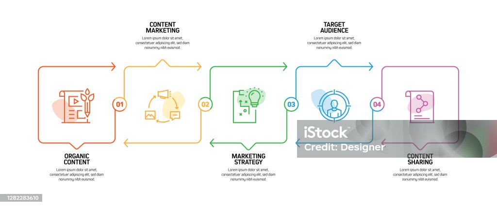 Content Marketing Related Process Infographic Template Process Timeline ...