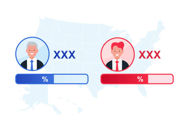 wynik głosowania na prezydenta. wykres, wykres analityczny. ocena kandydata. - organization chart decisions business business person stock illustrations