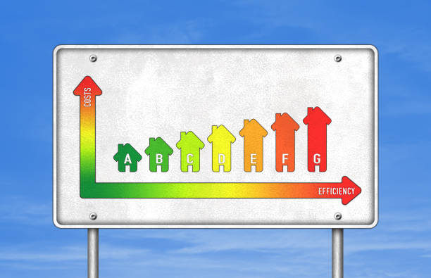 istock Energy efficiency rating - roadsign information 1282481361