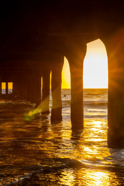 Under Hermosa Pier on beach California